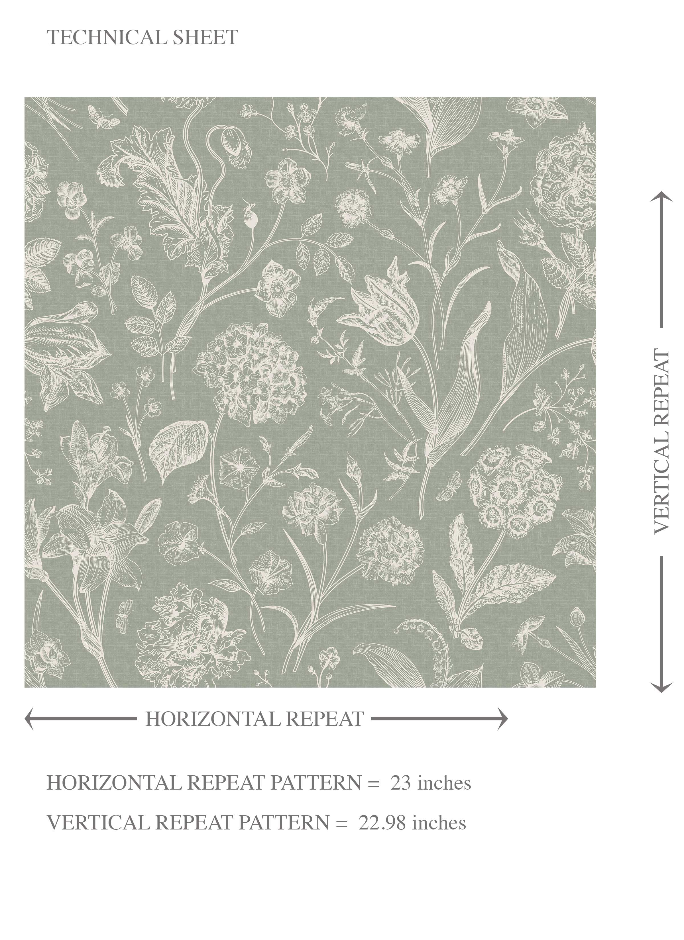 Floral/ Botanical Kids Room Wallpaper (Sage Green)