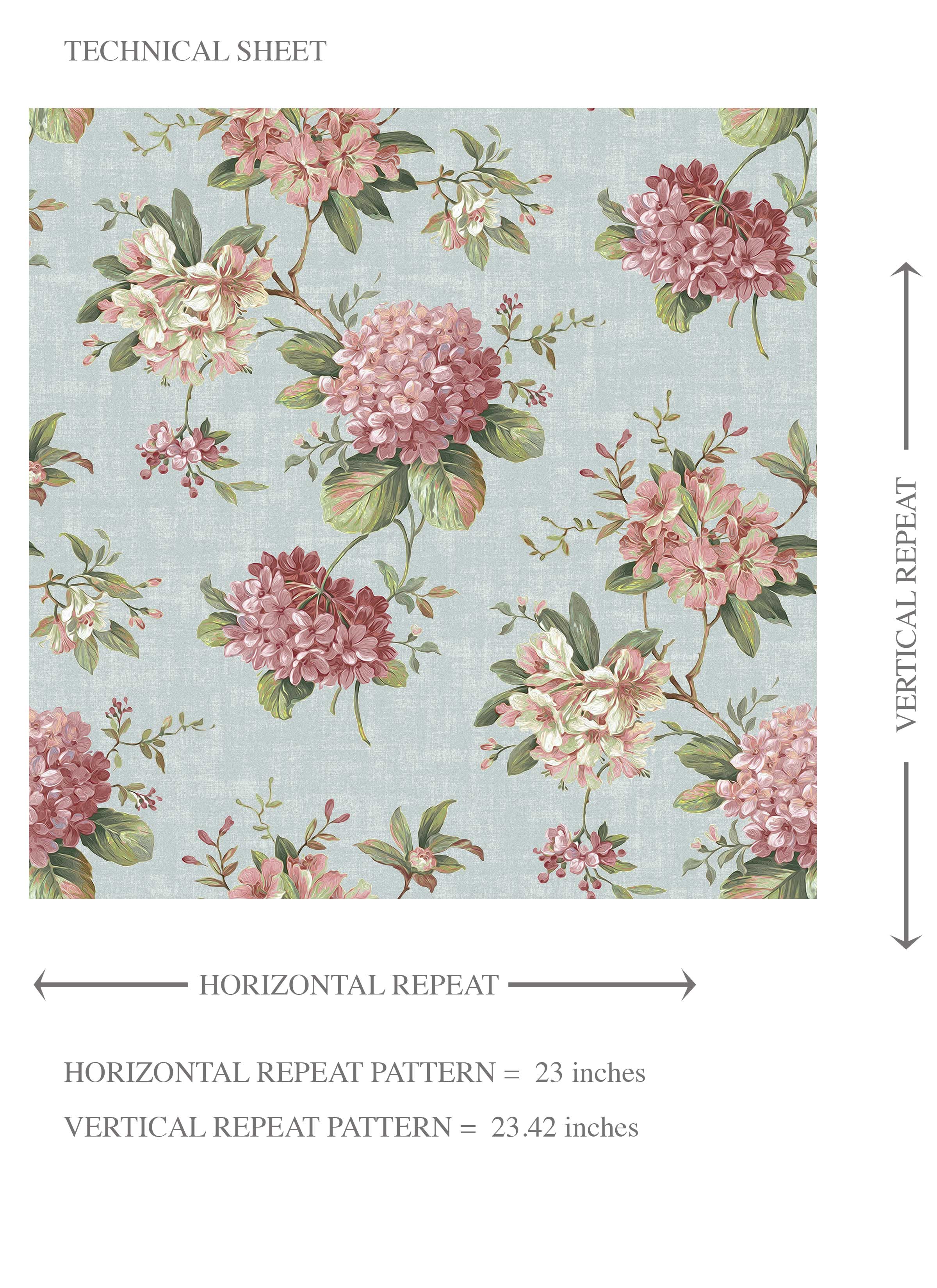 Modern Floral Block Print Kids Room Wallpaper Sample (Blue/ Pink/ Green)
