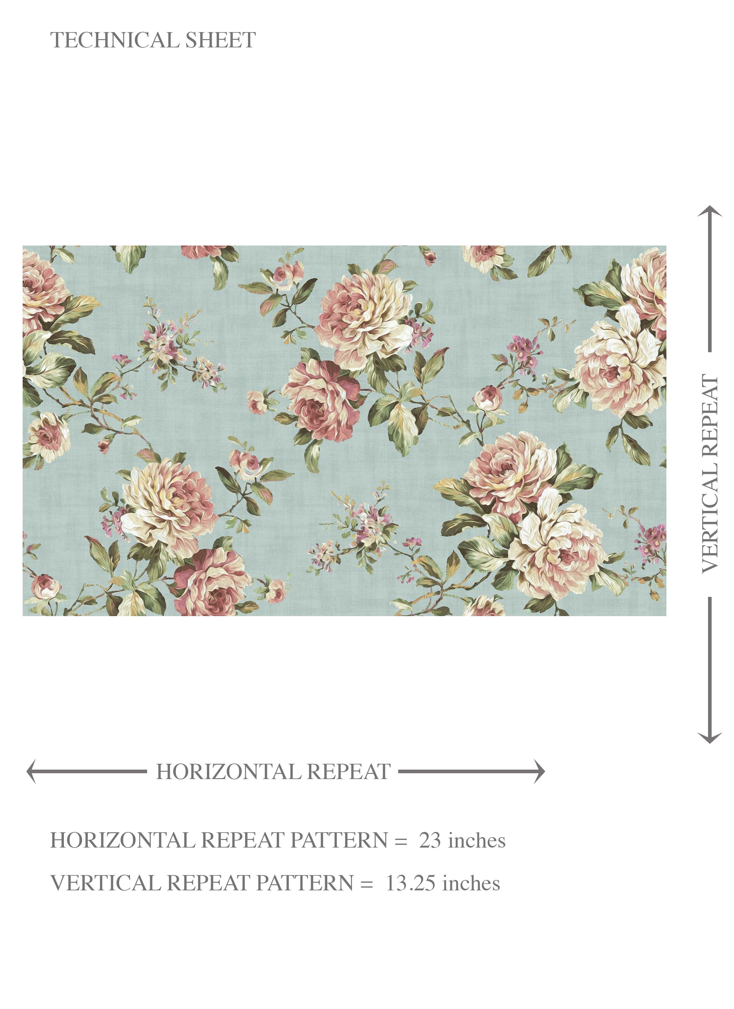 English Floral Patterned Kids Room Wallpaper Sample (Blue/ Pink/ Green)