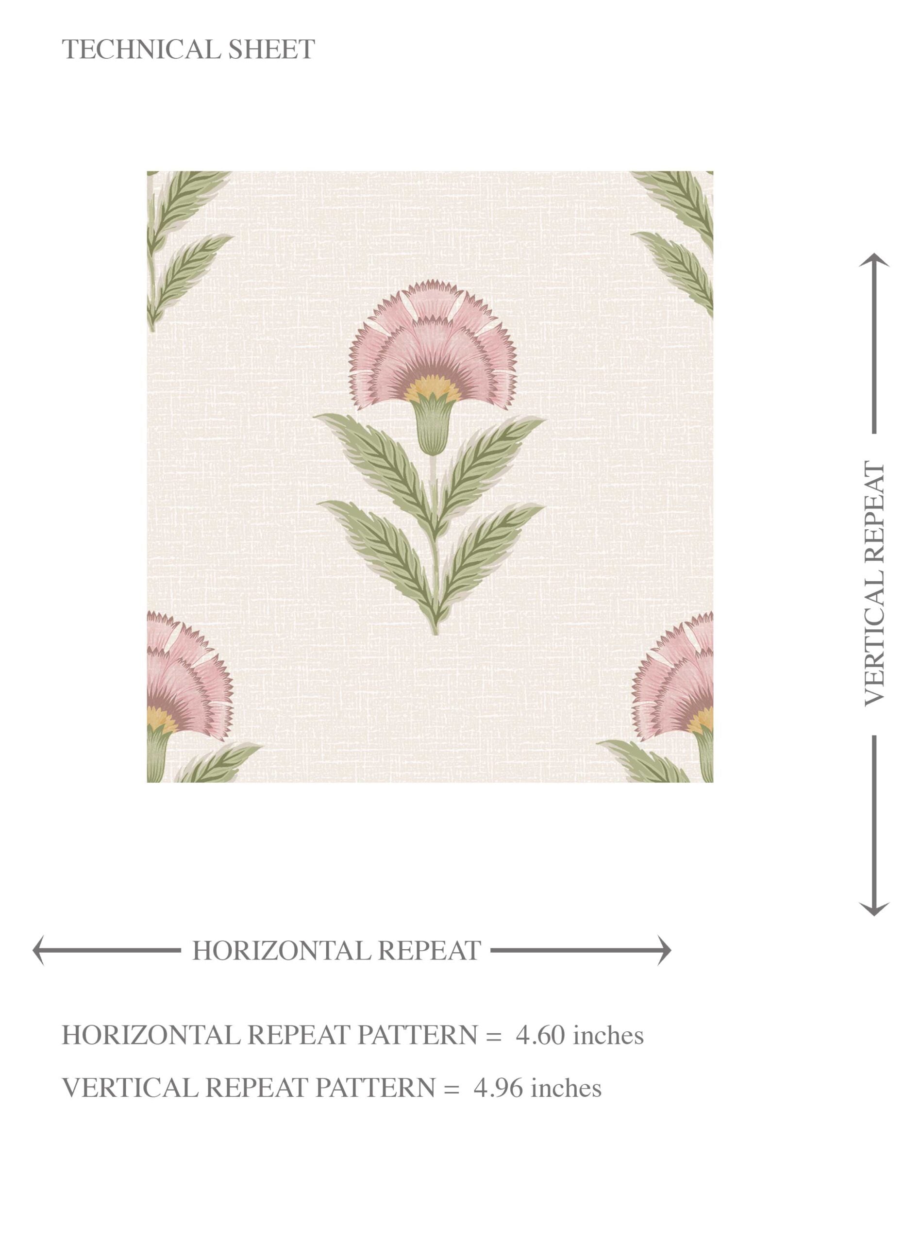 Floral Block Print Kids Room Wallpaper (Pink/ Green)