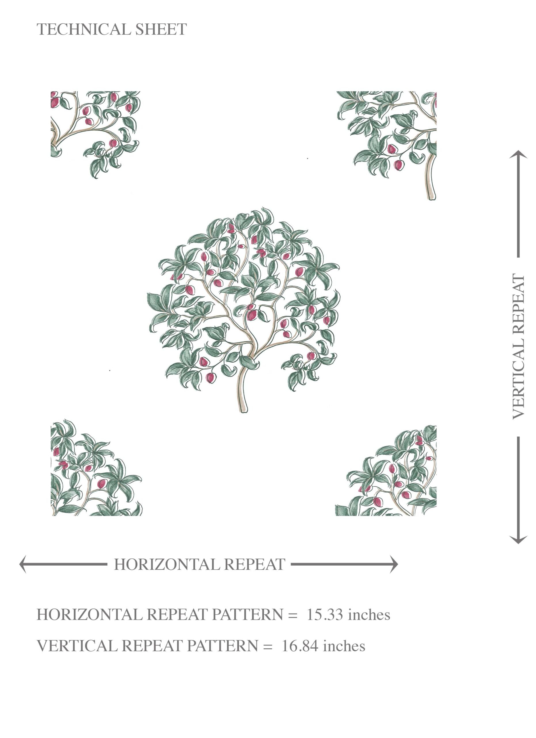 Floral Block Print Kids Room Wallpaper (Green/ Pink)