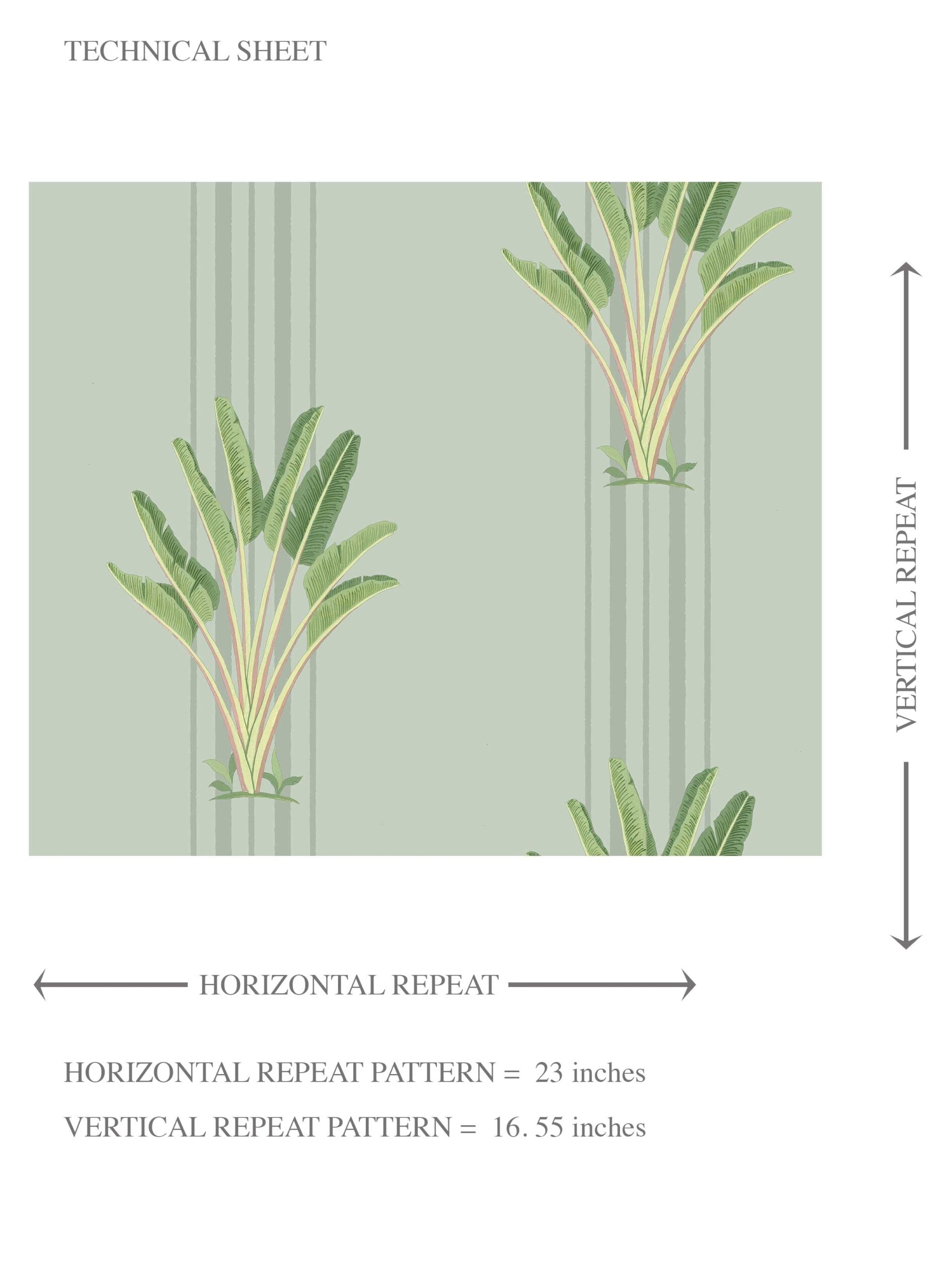Botanical/ Floral Block Print Kids Room Wallpaper (Duck Egg Blue/ Green)