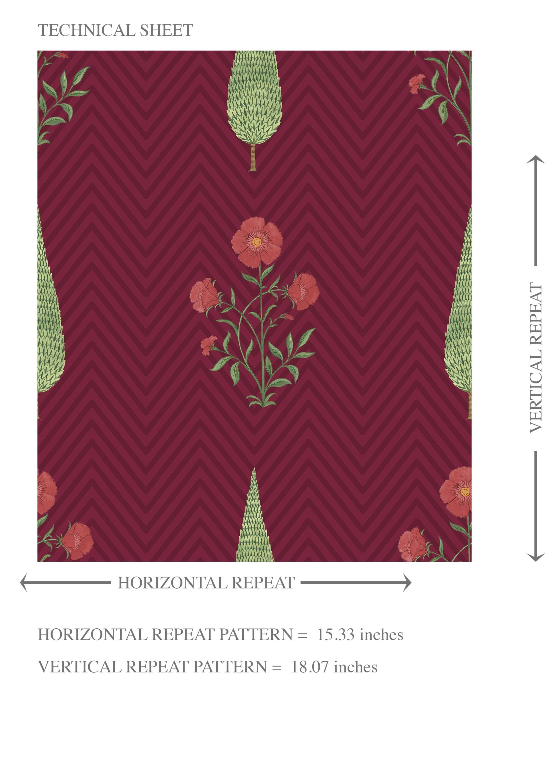 Botanical/ Floral Block Print Kids Room Wallpaper (Red/ Maroon/ Green)