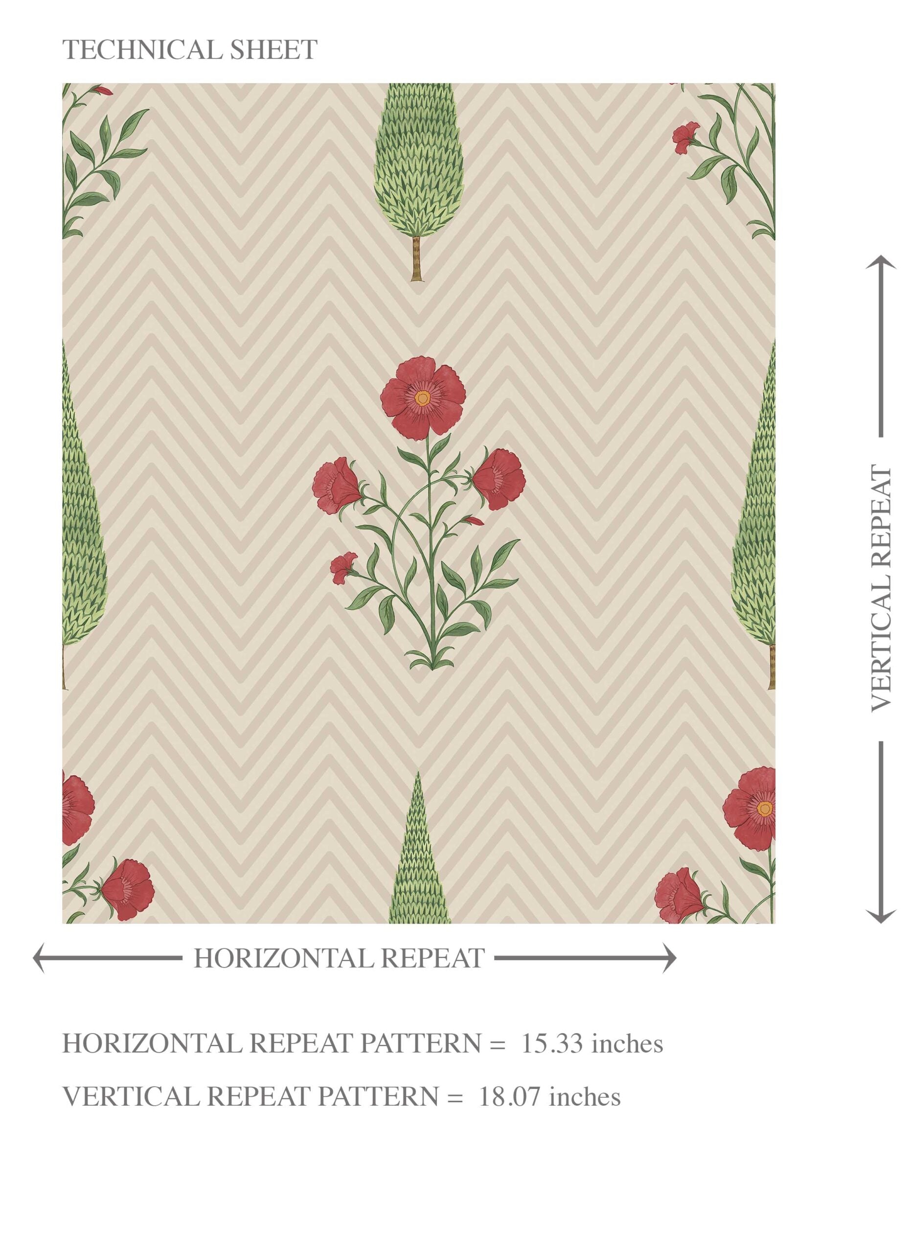 Botanical/ Floral Block Print Kids Room Wallpaper Sample (Beige/ Red/ Green)