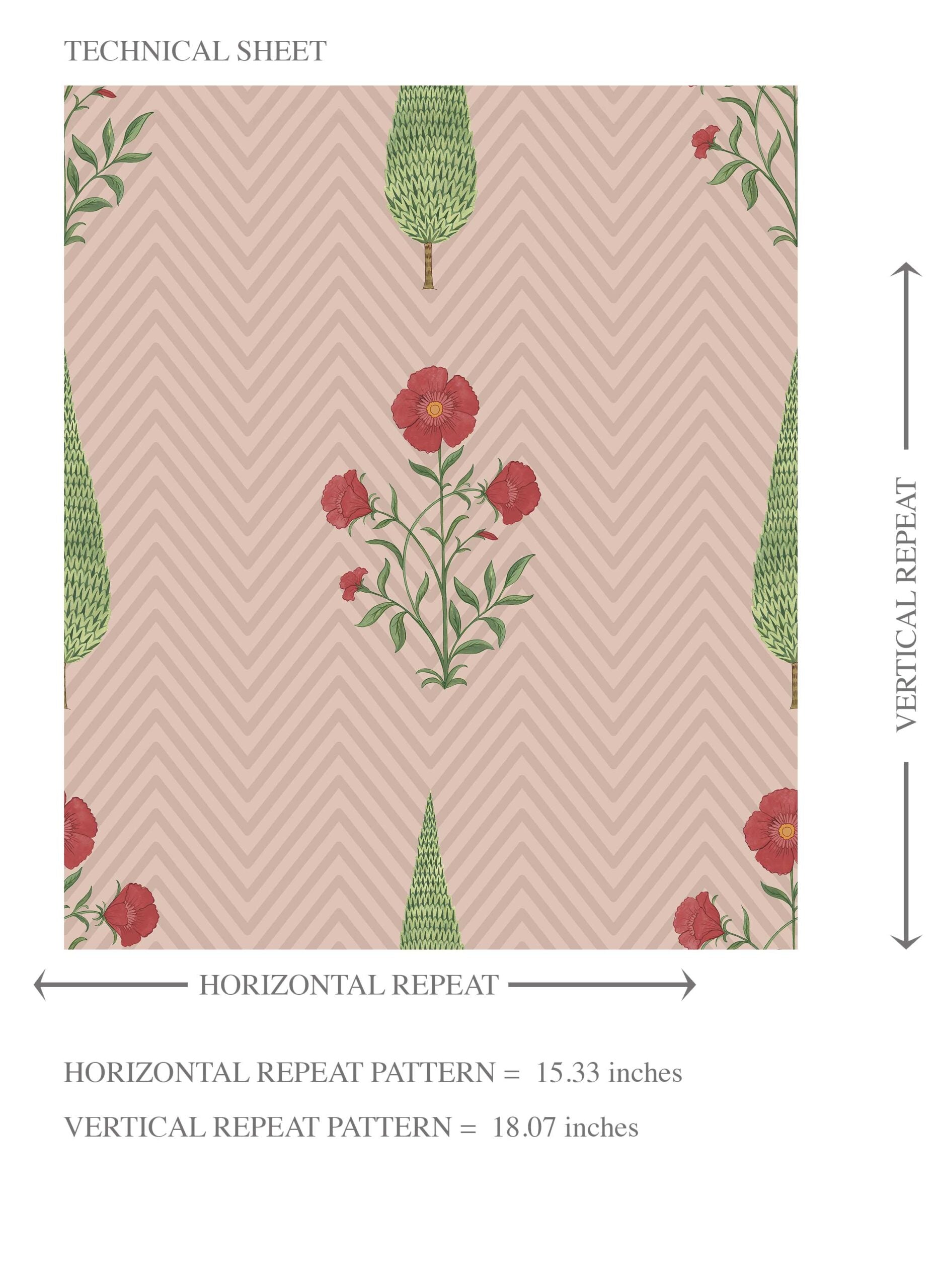 Botanical/ Floral Block Print Kids Room Wallpaper (Pink/ Red/ Green)
