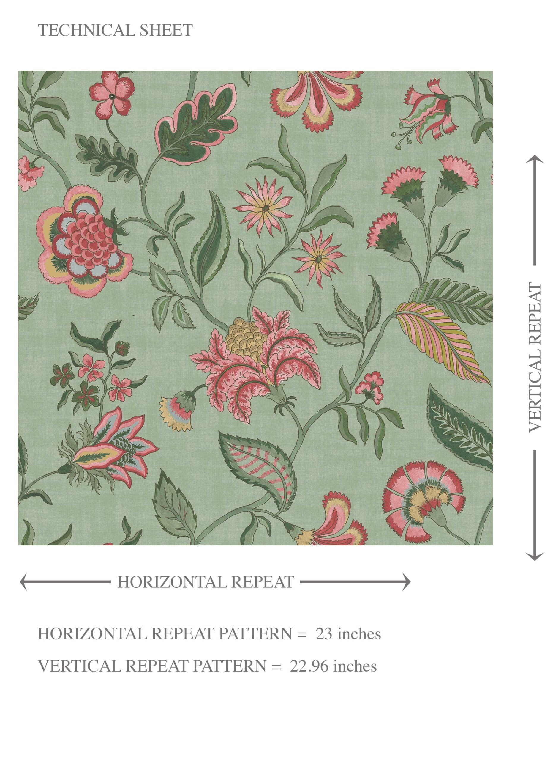 Botanical/ Floral Chinoiserie Kids Room Wallpaper (Sage Green/ Pink/ Red/ Blue)